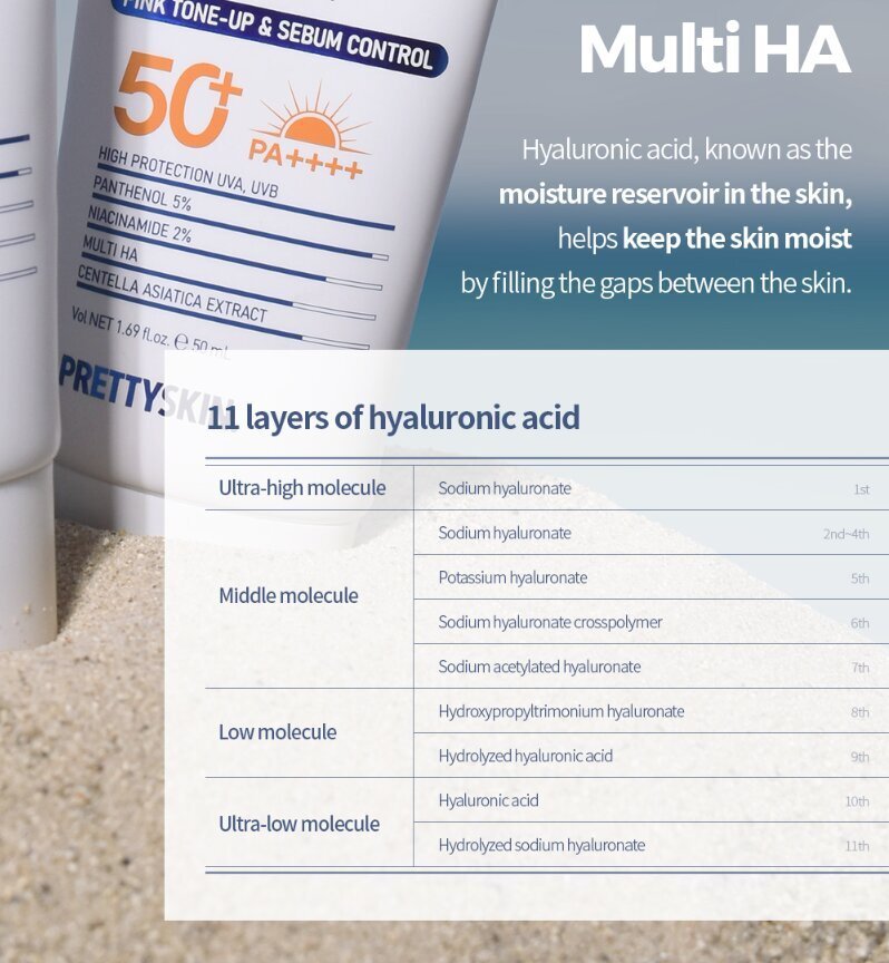 PRETTYSKIN Hydra Exosome B5 Oil Control Sun Cream SPF50+ PA++++ 50 ml | Karma Ciltler İçin Sebum Dengeleyici Güneş Kremi